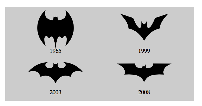 Morphing Batman Logo Through The Years! | Motion Design